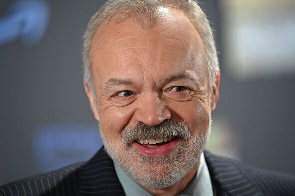 “Graham Norton Shares His Most Memorable Guests – From Lady Gaga to Kevin Costner”